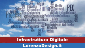 Glossario Infrastruttura Digitale