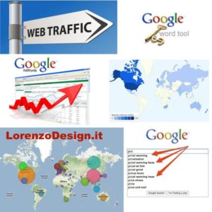 Strumenti-tools-Google-Web-Marketing