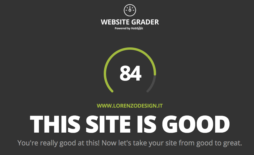 Website Grader tool