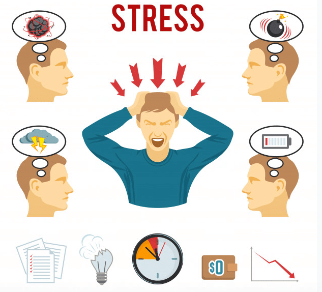Come gestire l'ansia e lo stress