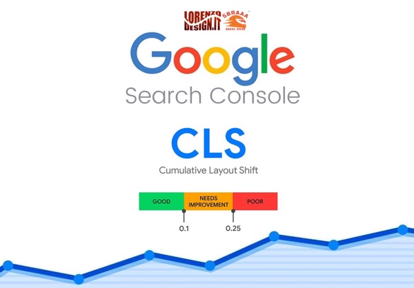 Problema CLS su Google Search Console