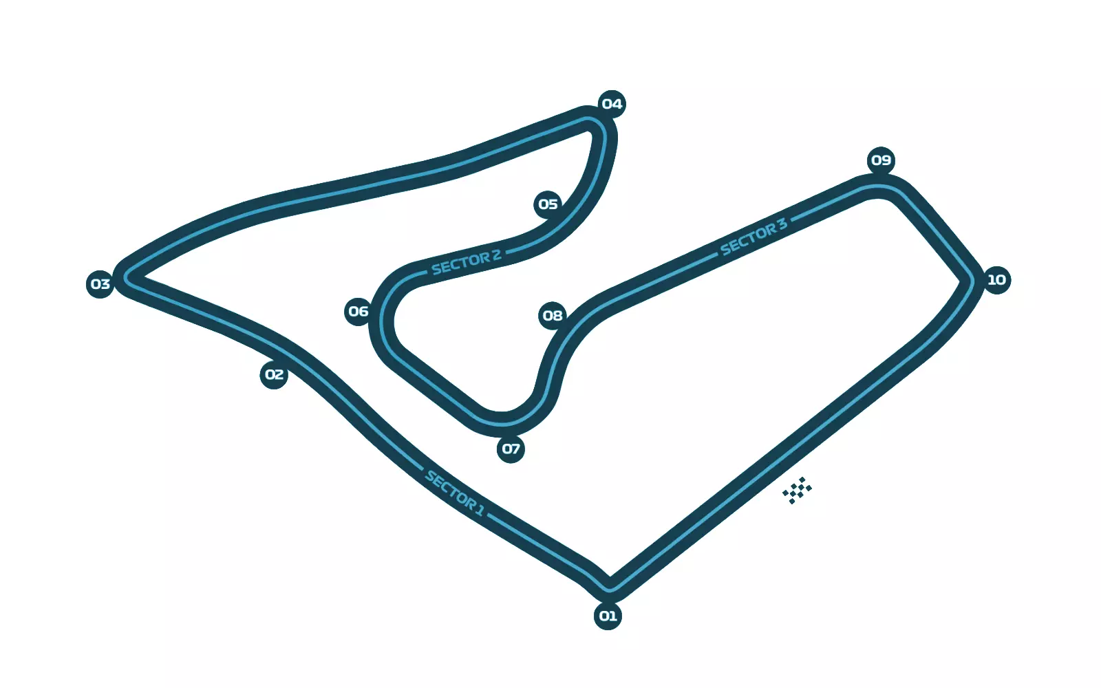 Red Bull Ring MotoGP 2026