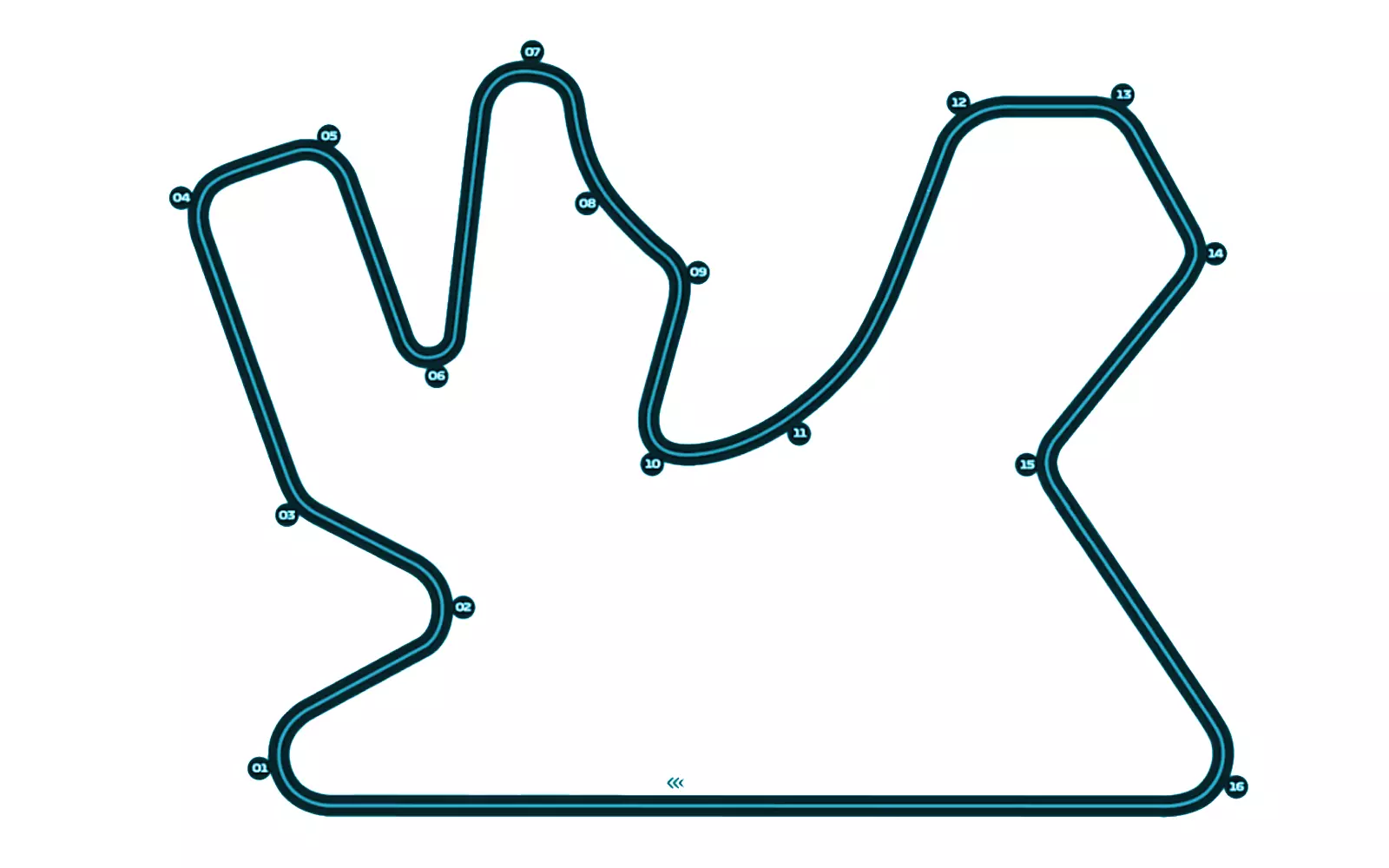 Losail International Circuit MotoGP 2026