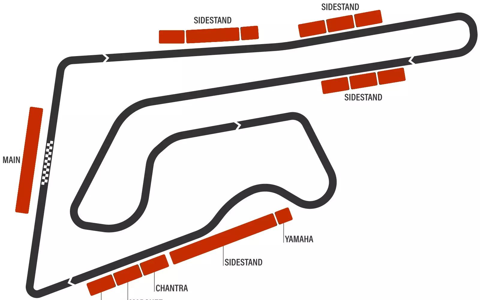 Chang International Circuit MotoGP 2026